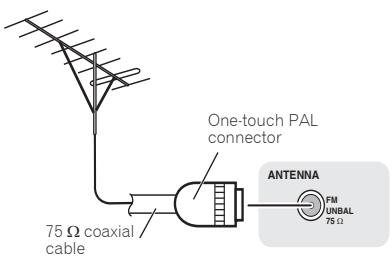 PIONEER X-HM51 - To improve FM reception - 1