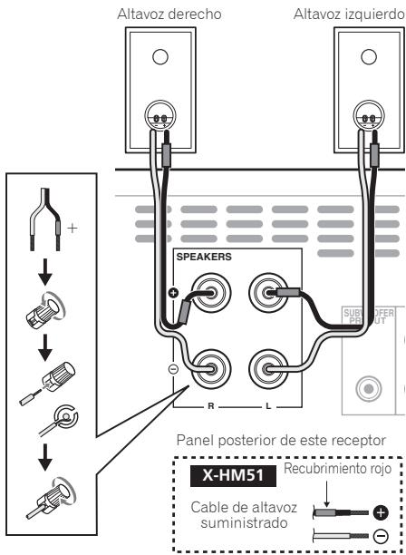 PIONEER X-HM51 - Conexión de los altavoces (sólo X-HM51) - 1