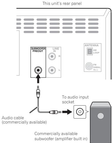 PIONEER X-HM51 - Using other subwoofer - 1