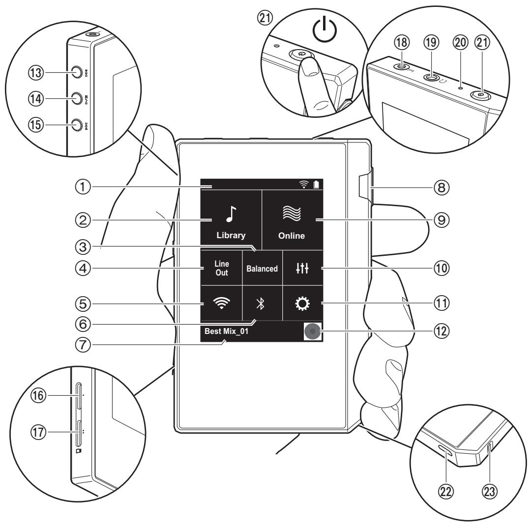 PIONEER XDP-30R - Part Names - 1