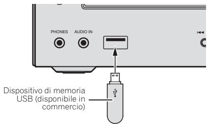 PIONEER XHM11 K - Connetterile dispositivo di memoria USB. - 1