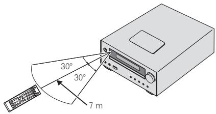 PIONEER XHM11 K - Gebruik van de afstandsbediening - 1