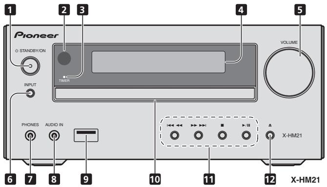 PIONEER XHM11 K - Important - 1