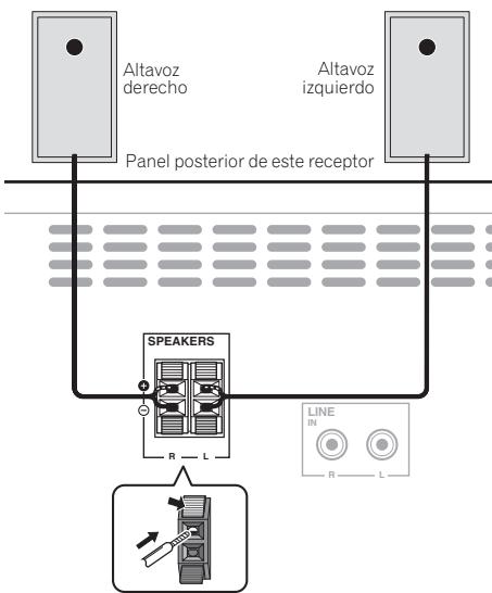 PIONEER XHM11 K - Conexión de los altavoces - 1