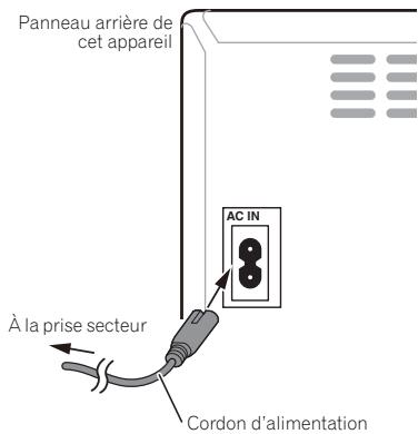 PIONEER XHM11 K - Attention - 1