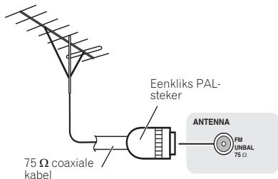 PIONEER XHM11 K - Om de FM-ontvangst te verbeteren - 1