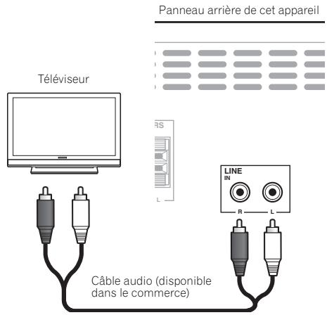 PIONEER XHM11 K - Remarque - 1