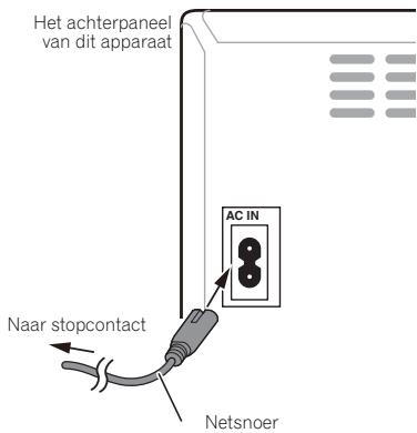 PIONEER XHM11 K - WAARSCHUWING - 1