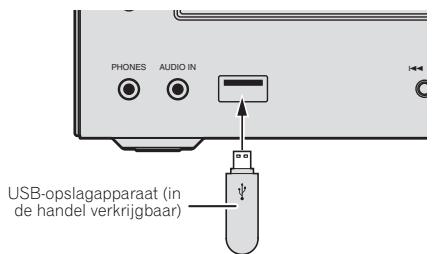 PIONEER XHM11 K - Sluit het USB-opslagapparaat aan. - 1