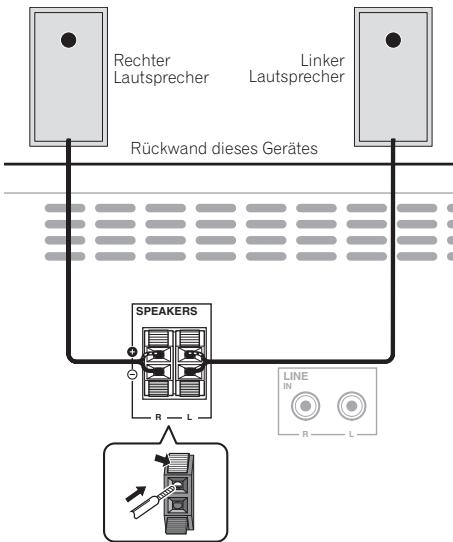 PIONEER XHM11 K - Anschluß der Laatsprecher - 1