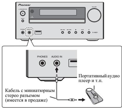 PIONEER XHM11 K - IOnCoeINHeHne DOnOJIHNTeJIbHbIX KOMNHOENTOB - 1