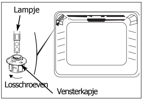DE DIETRICH DOP 450 - Trek altijd de stekker van de oven eruit alvorens de ovenlamp te verrangen om elektrische schokken te vermijden en LAST de oven eerst afkoelen. - 1