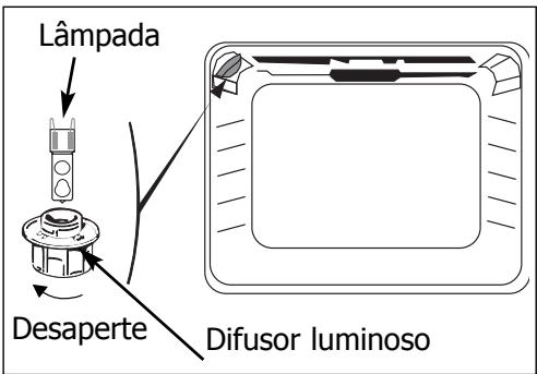 DE DIETRICH DOP 450 - Desligue oorno antes de qualquer intervencao na lampada, de modo aeating qualquer risco de什麽 electrico e, caso necessario,deixar arrefecer o aparelho. - 1