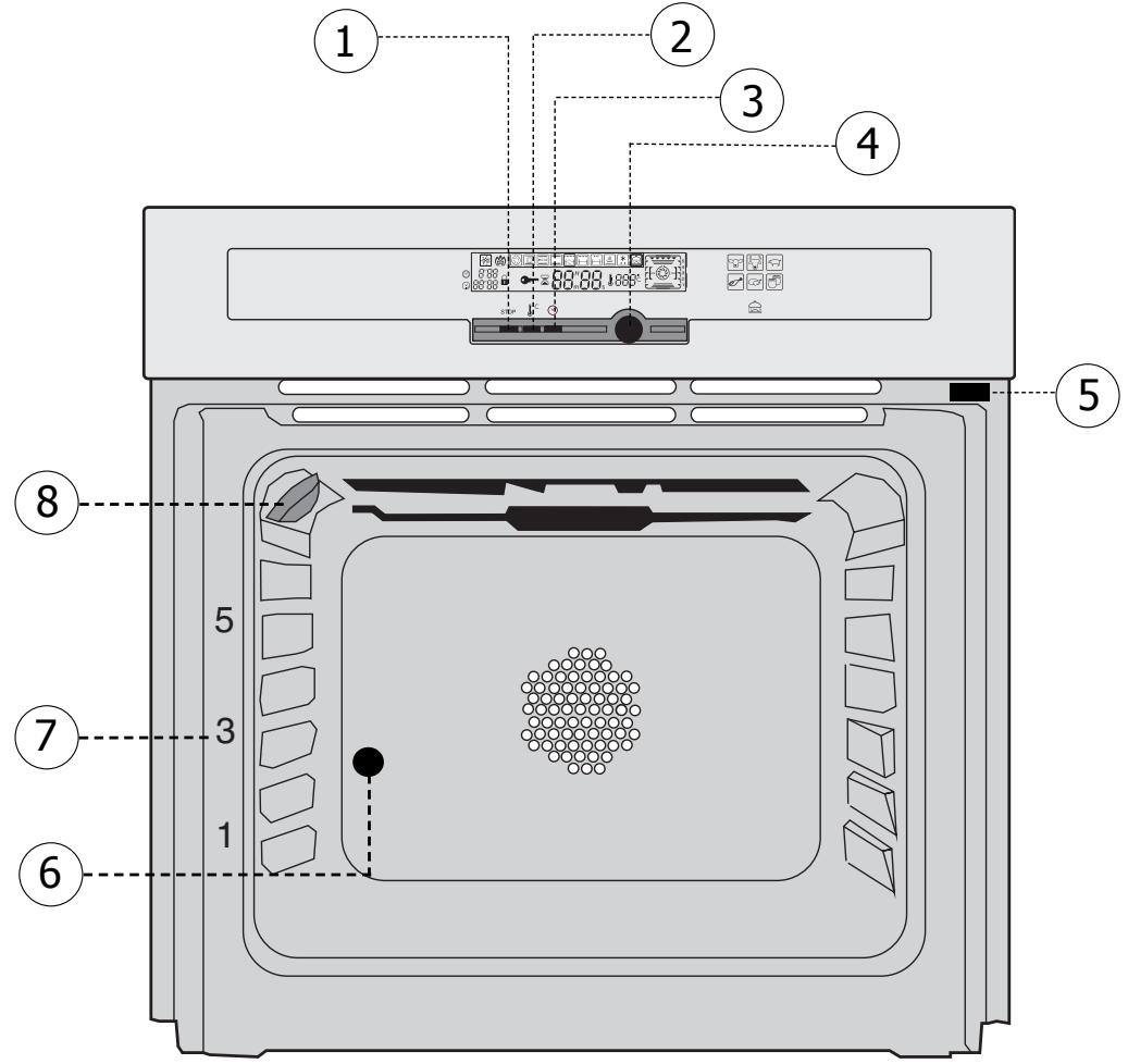 DE DIETRICH DOP 450 - Edito - 1