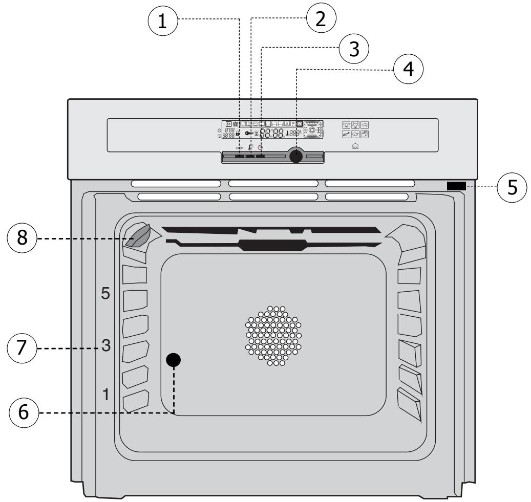 DE DIETRICH DOP 450 - Inleiding - 2