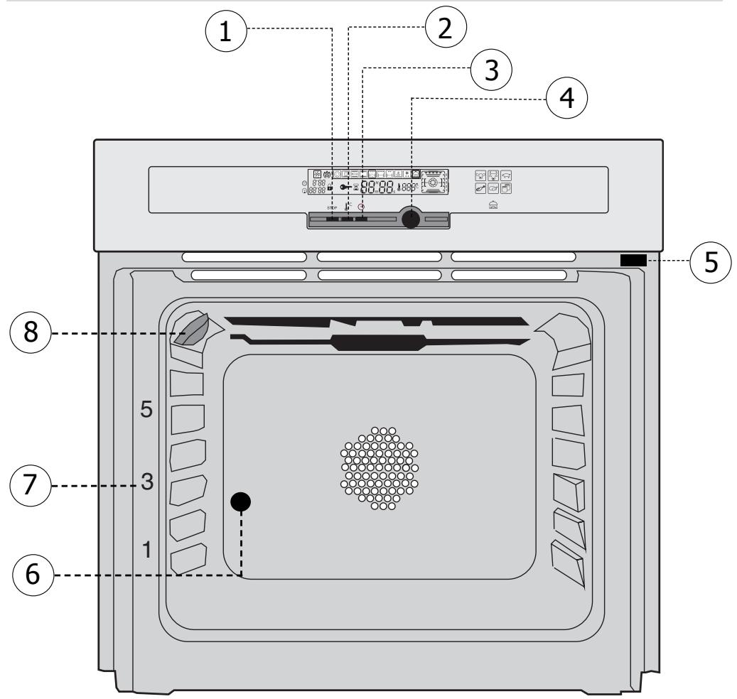 DE DIETRICH DOP 450 - Vorwort - 1