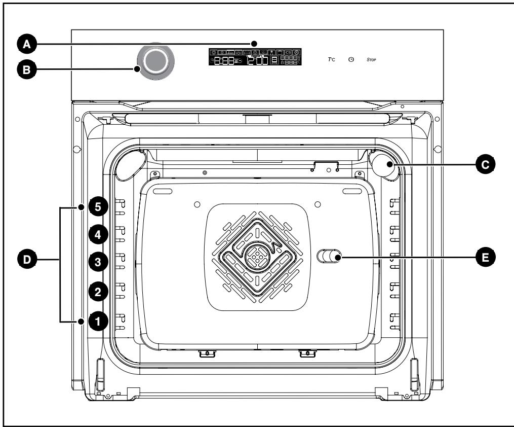 DE DIETRICH DOP1150X - - ÜBERSICHT ÜBER DEN BACKOFEN - 1
