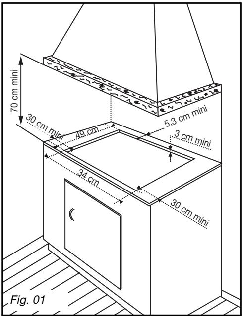 DE DIETRICH DTG 708 X - Conseil - 2
