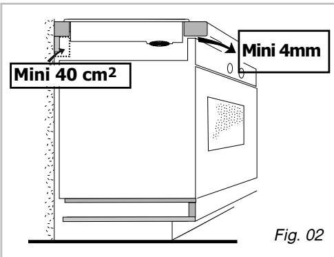 DE DIETRICH DTG 708 X - Conseils d'encastrement - 2