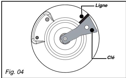 DE DIETRICH DTG 708 X - Conseil - 4