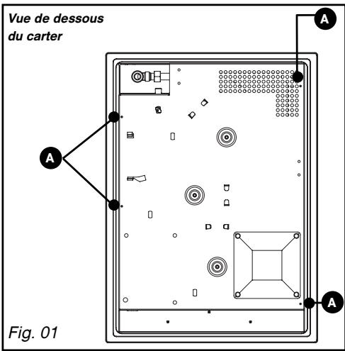 DE DIETRICH DTG 708 X - Conseils d'encastrement - 1