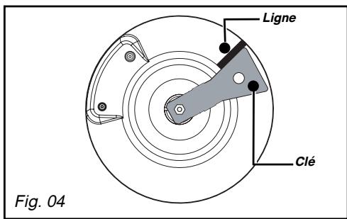 DE DIETRICH DTG 708 X - Conseil - 4