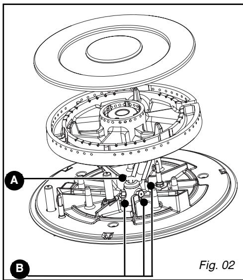 DE DIETRICH DTG 708 X - Conseil - 1