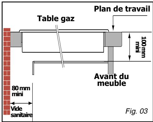 DE DIETRICH DTG 708 X - Conseils d'encastrement - 3