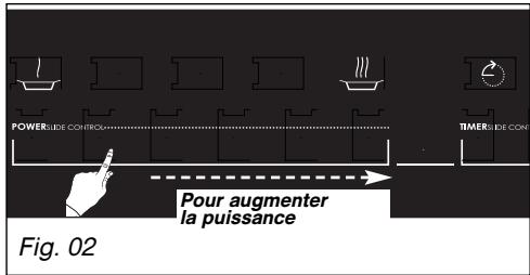 DE DIETRICH DTI 1127 X - -Réglez la puissance : - 1