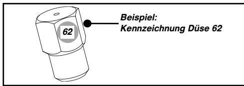 DE DIETRICH DTI 1127 X - - Kennzeichnung der Düsen - 1