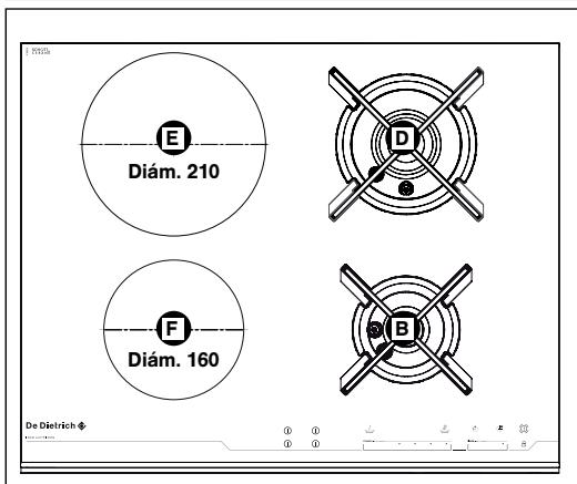 DE DIETRICH DTI 1127 X - DESCRIPCION DE LA ENCIMERA - 3
