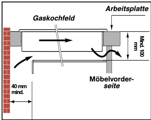 DE DIETRICH DTI 1127 X - Achtung - 3