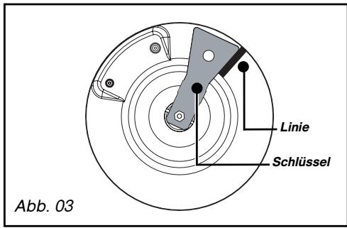 DE DIETRICH DTI 1127 X - Empfehlung - 3
