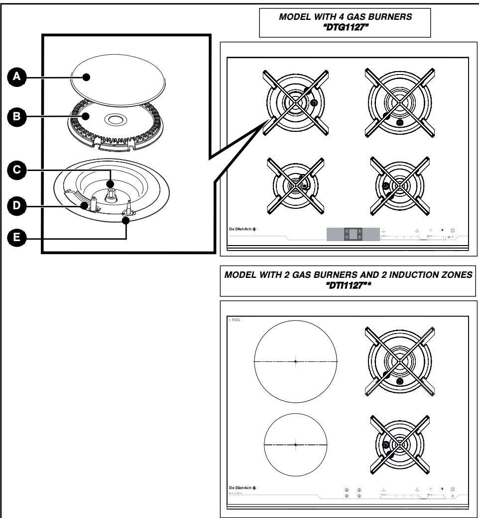 DE DIETRICH DTI 1127 X - DESCRIPTION OF THE HOB - 1
