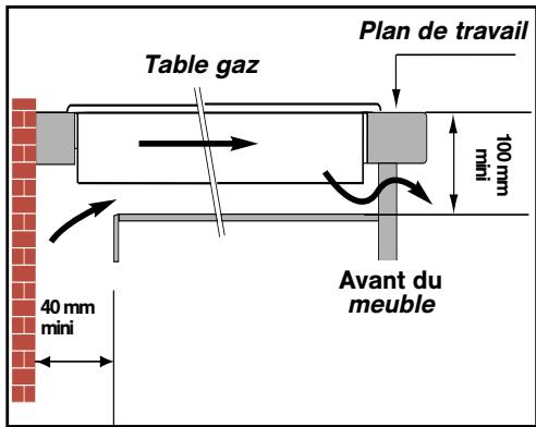 DE DIETRICH DTI 1127 X - Attention - 3