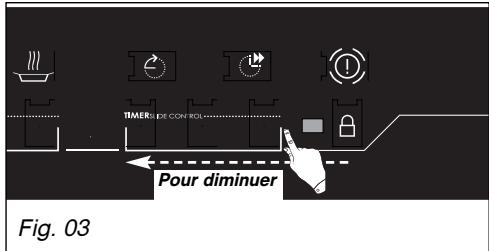 DE DIETRICH DTI 1127 X - Utilisation de la minuterie pendant la cuisson - 3