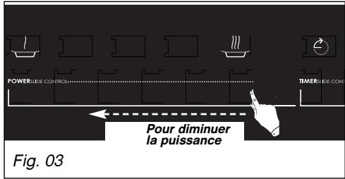 DE DIETRICH DTI 1127 X - -Réglez la puissance : - 2