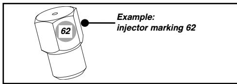DE DIETRICH DTI 1127 X - - Identifying the injectors - 1