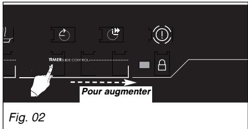 DE DIETRICH DTI 1127 X - Utilisation de la minuterie pendant la cuisson - 2