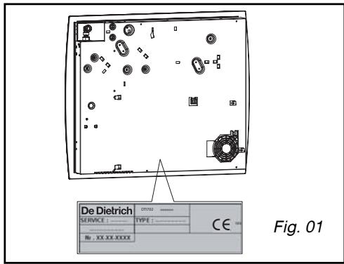 DE DIETRICH DTI 1127 X - - INTERVENTIONES - 1