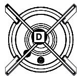 DE DIETRICH DTI 1127 X - DESCRIPTION OF YOUR HOB - 8