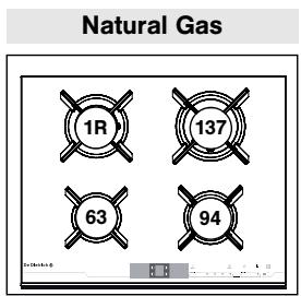 DE DIETRICH DTI 1127 X - - Identifying the injectors - 3