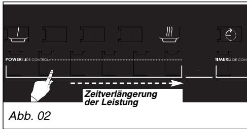 DE DIETRICH DTI 1127 X - —Einstellung der Leistung: - 4