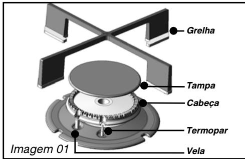 DE DIETRICH DTI 1127 X - Atença! - 1