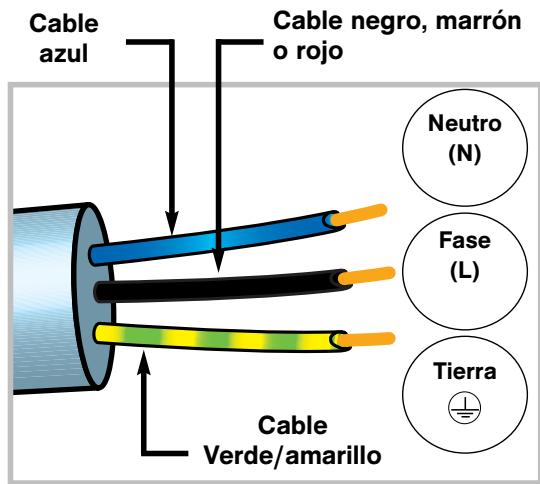 DE DIETRICH DTI 1127 X - - CONEXION ELECTRICA - 1