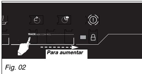 DE DIETRICH DTI 1127 X - - UTILIZACION DEL MINUTERO DURANTE LA COCCION - 2