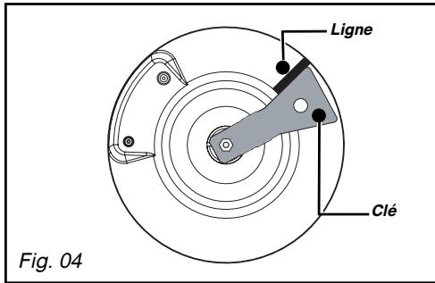 DE DIETRICH DTI 1127 X - Conseil - 4