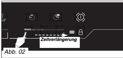 DE DIETRICH DTI 1127 X - - NUTZUNG DER FUNKTION „ELAPSED TIME" - 3