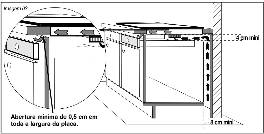 DE DIETRICH DTI1102X, DTG1102X, DTI1102V - - CASO DE ENCASTRAMENTO POR CIMA DE UMA GAVETA, DE UMA ARRUMACAO OU DE UM FORNO - 1