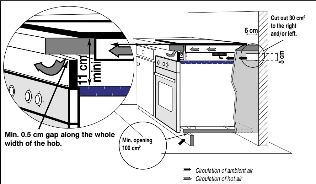 DE DIETRICH DTI1102X, DTG1102X, DTI1102V - - Above an oven (Fig. 01) - 1